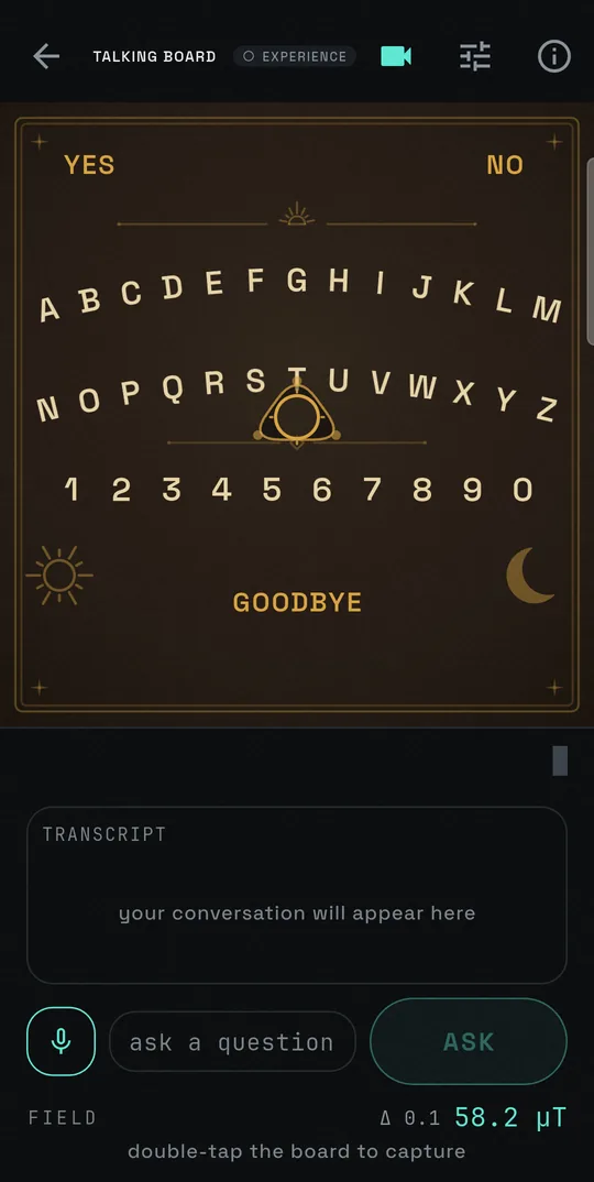The Talking Board, its planchette driven by magnetometer history.